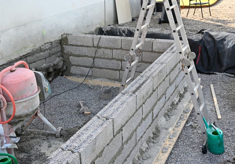 How Concrete Walls Improve Structural Stability And Drainage